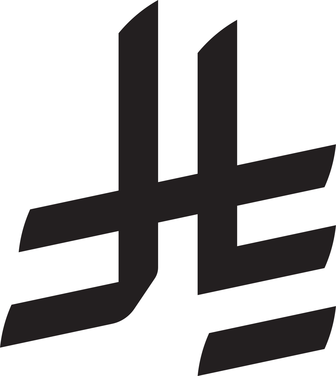sar